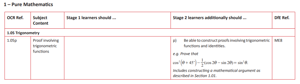Specification reference